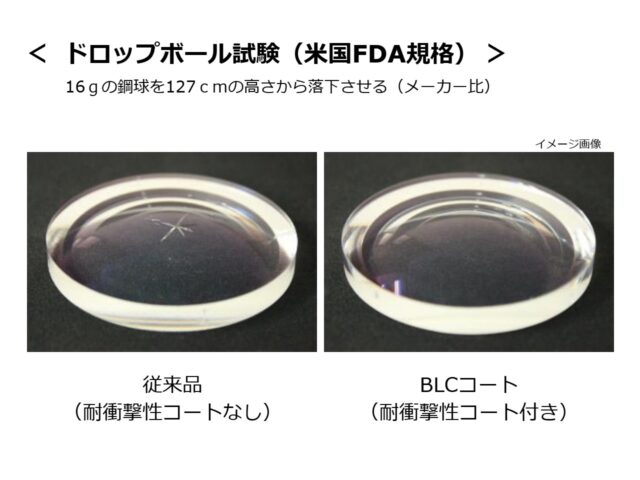 16.2gの硬球を127cmの高さから落とした際のレンズの状態。通常コートとの対比写真