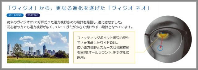 セイコー ヴィジオネオ シリーズ フィッティングポイントで広い遠方視野
