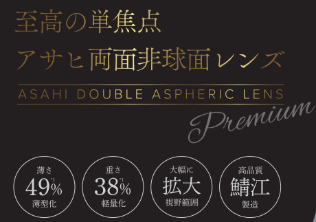 アサヒオプティカルの両面非球面レンズ