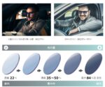 ネオコントラスト アートグレーEXの見出し画像