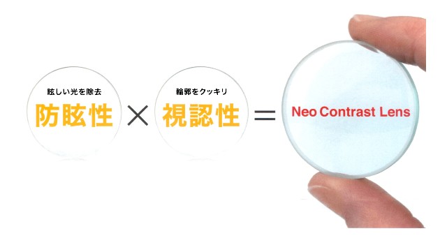 防眩性と視認性＝ネオコントラスト byコダック