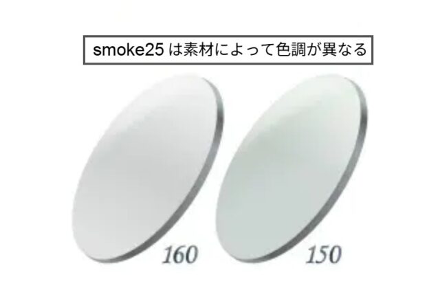 イトーレンズから発売のペイル25のsmoke25は素材によって色調が異なる