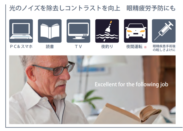 ペイル25の多彩な用途の例