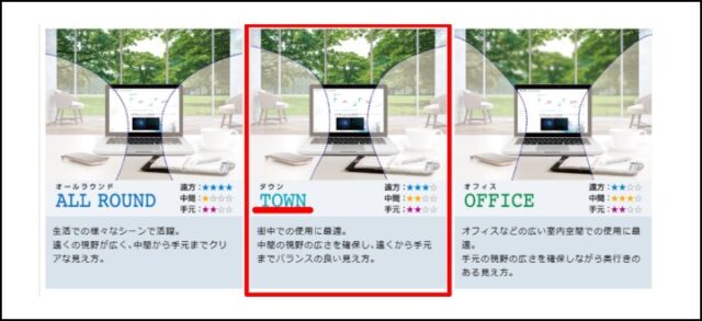 遠近両用レンズの中間重視「Town」｜セイコー・ヴィジオネオ・シリーズ累進レンズ
