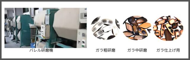 ガラによるきめ細かいフレーム研磨｜エアロジの特徴
