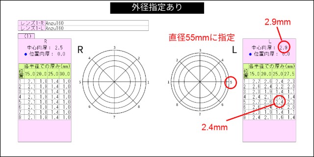 遠視（凸レンズ、プラス度数）のレンズの外径指定で厚みを薄くする