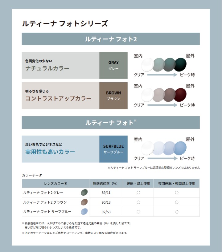 ルティーナフォト2（ブラウン、グレー）とルティーナフォト「サーフブルー」のカラー説明