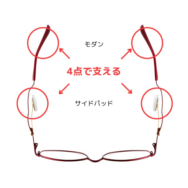 ネオジン 4点支持 メガネ 頬骨とモダンで軽量