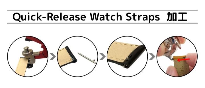 Quick-Release Watch Straps加工の様子(イージークリック、クリッカー、ワンタッチばね棒、スライド式バネ棒)