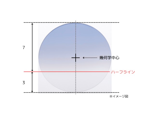 アリアーテトレス グラデーション レンズカラーのハーフライン説明図b