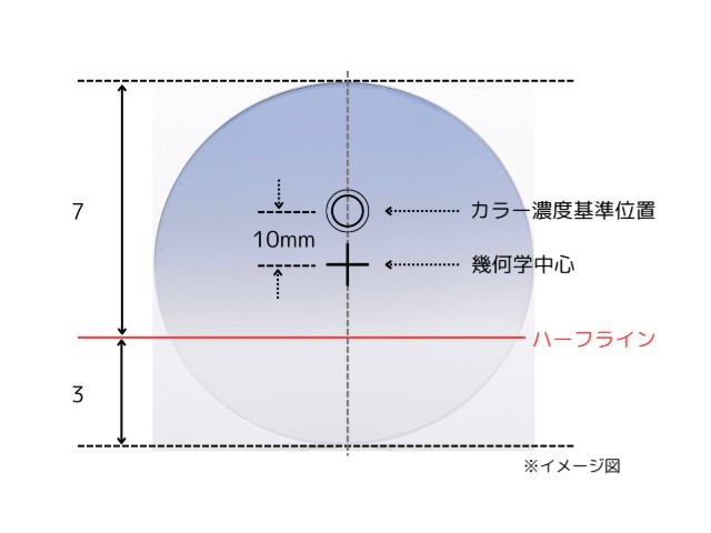 アリアーテトレス グラデーション レンズカラーのハーフライン詳細図