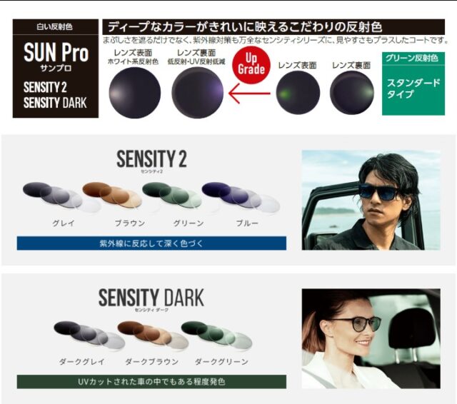 HOYA調光レンズ「センシティ シャイン」ミラーコートで魅力