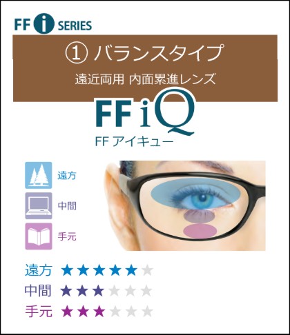 イトーレンズ FFシリーズ FFIQ 遠近両用レンズ バランスタイプ