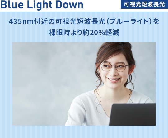 435nm付近の短波長光（ブルーライト）を裸眼時より約20％軽減