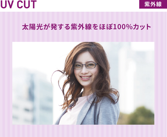 紫外線をほぼ100％カットするレイガード435レンズ