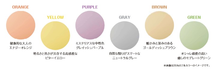 セイコー・フロンティアパレット カラーバリエーション サンプルレンズ