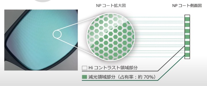 ネッツペックコート拡大図 側面図