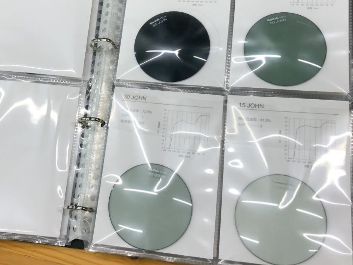 松江のメガネ店 長谷川時計店のKODAK B2B Lens「JOHN」グリーン