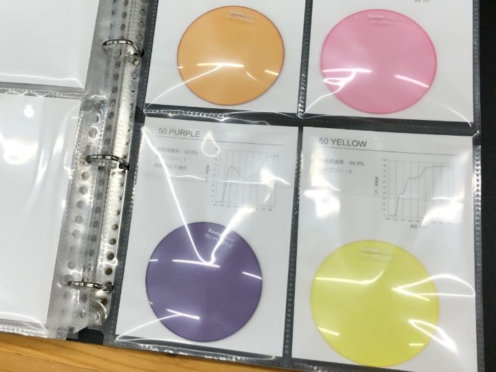 松江のメガネ屋 長谷川時計店のKODAK B2B Lens「Vivid」カラー
