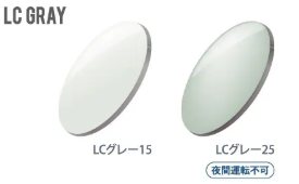 LCグリーンのブルーライトカット性能を示す透過率分光曲線。
