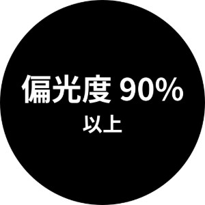 偏光レンズの特徴「偏光度90％以上」