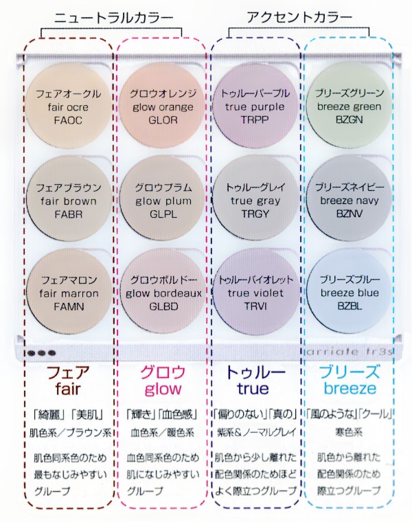 アリアーテトレス カラーサンプル ニュートラルカラーとアクセントカラー