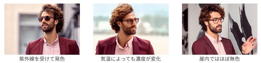 HOYA センシティ2調光レンズの発色変化（男性着用のメガネ）