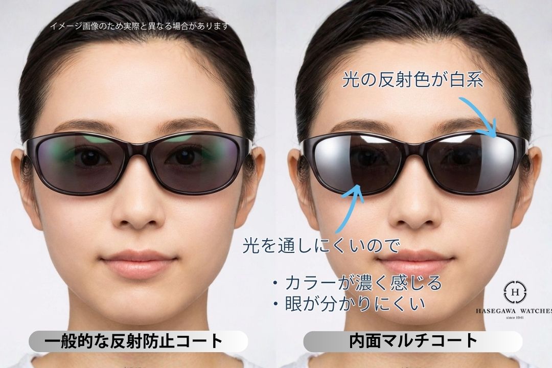 カラー染色の内面マルチコートの仕上がり濃さ見え方の比較説明