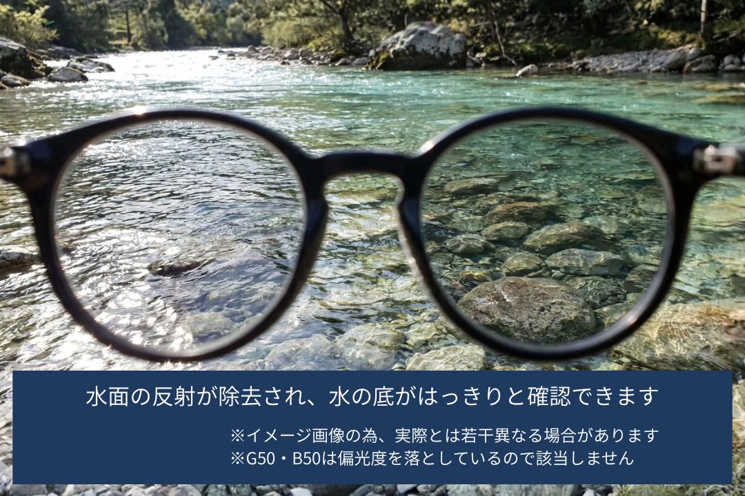 偏光サングラスの水中（川底）の見え方比較。乱反射が消えスッキリ見える。